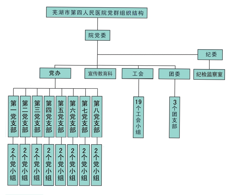 党群(1).jpg