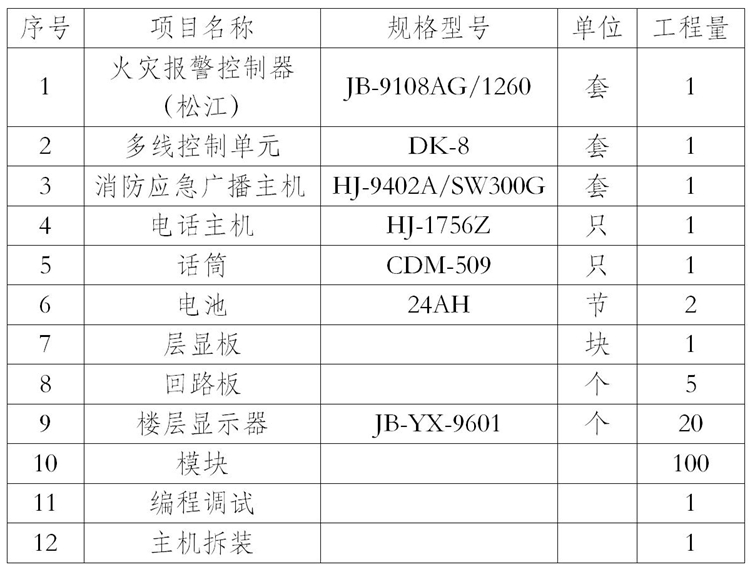 消防主机采购公告(2)_01_副本.jpg